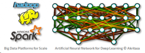 dss-bigdata-ann